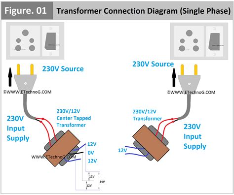 install 2 transformers on one junction box|24v transformer mount.